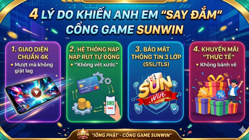 4 Lý Do Khiến Anh Em "Say Đắm" Cổng Game Sunwin