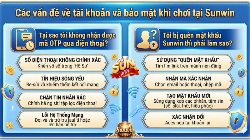 Các vấn đề về tài khoản và bảo mật Các vấn đề về tài khoản và bảo mật