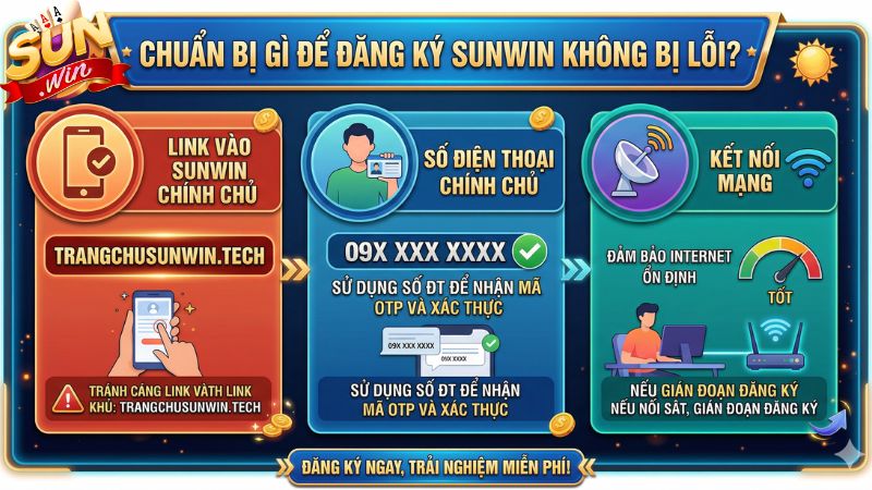 Chuẩn bị gì để đăng ký Sunwin không bị lỗi? Hãy tìm hiểu ngay nhé! Chuẩn bị gì để đăng ký Sunwin không bị lỗi? Hãy tìm hiểu ngay nhé!