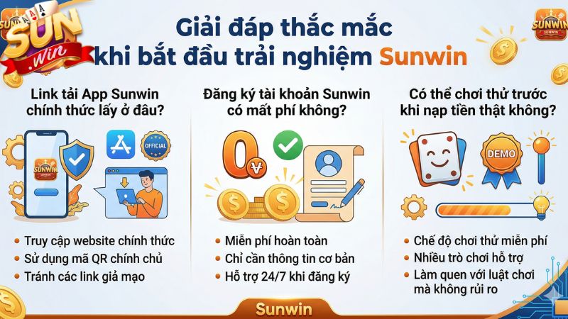 Giải đáp thắc mắc khi bắt đầu trải nghiệm Sunwin Giải đáp thắc mắc khi bắt đầu trải nghiệm Sunwin
