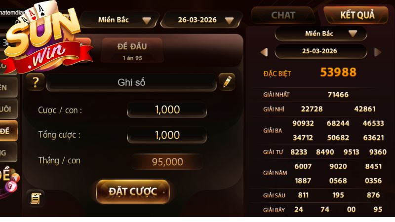 "Mẹo" soi cầu Sunwin giúp anh em bất bại "Mẹo" soi cầu Sunwin giúp anh em bất bại