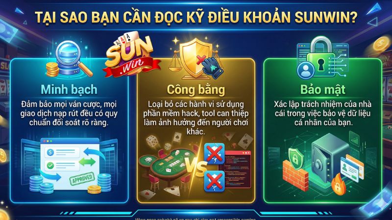 Tại sao bạn cần đọc kỹ điều khoản Sunwin? Tại sao bạn cần đọc kỹ điều khoản Sunwin?