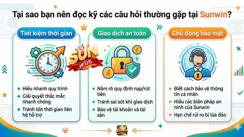 Tại sao bạn nên đọc kỹ các câu hỏi thường gặp tại Sunwin? Tại sao bạn nên đọc kỹ các câu hỏi thường gặp tại Sunwin?