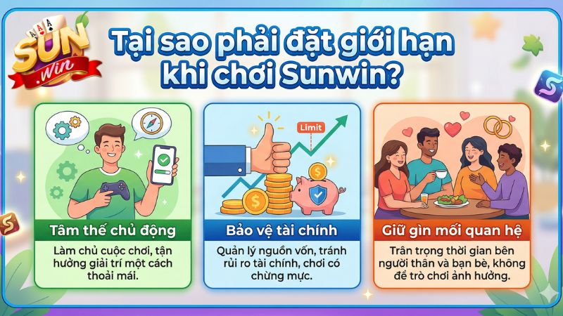 Tại sao phải đặt giới hạn khi chơi Sunwin? Là cược thủ phải tìm hiểu ngay